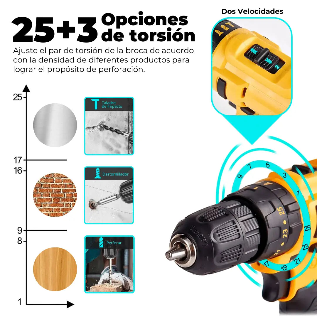 Kit ProMax™ Todo en 1